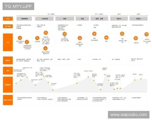 aabbgg88net欧博：提升游戏体验的实用技巧与用户评价分析