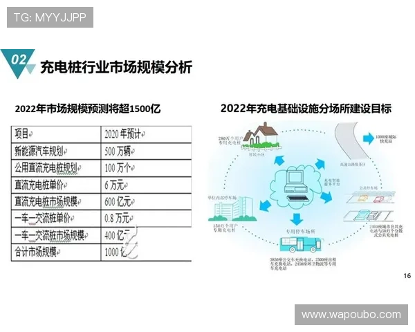 欧博abg官网平台未来发展规划与创新方向,持续优化用户体验引领行业潮流 欧博abg官网平台未来发展规划与创新方向,持续优化用户体验引领行业潮流