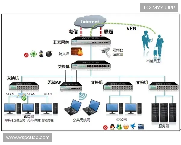 欧博会员登录网关安全稳定的登录入口推荐