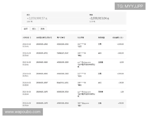 欧博官网网站支付方式多样化,便捷安全的资金转入转出解决方案