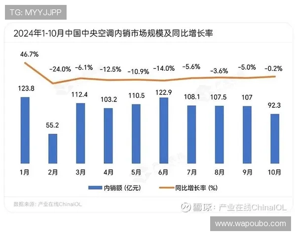 欧博正网合作创新合作模式推动行业持续升级
