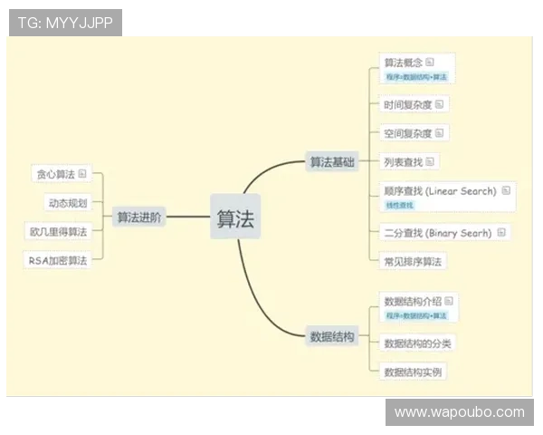 新手必看欧博代理开户流程图详细步骤及注意事项总结