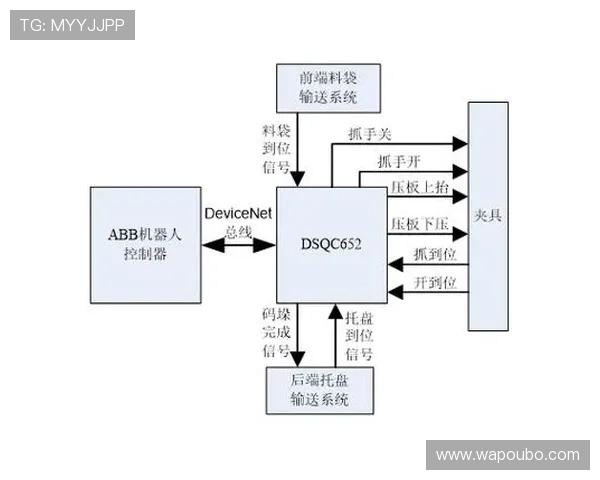 欧博注册开户流程图完整教程，助您快速了解注册每个环节的操作细节