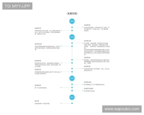 欧博网站开户活动最新动态及参与流程全景解析