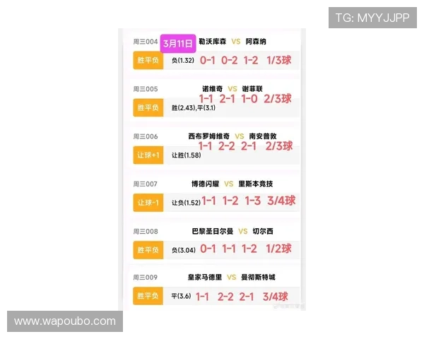 欧博网站最新赛事资讯与预测分析助你把握投注先机