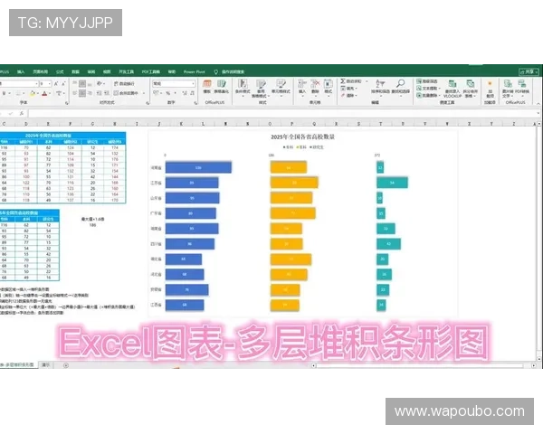 如何利用欧博代理商管理系统图实现代理商数据可视化与智能分析,提升决策能力 如何利用欧博代理商管理系统图实现代理商数据可视化与智能分析,提升决策能力