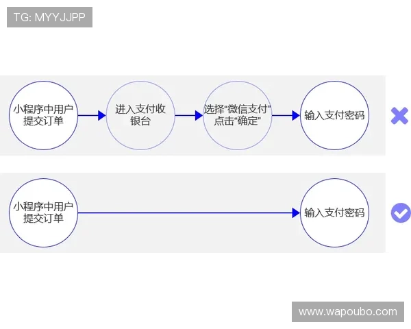 欧博代理卖分交易流程详解让你轻松掌握每一步操作技巧 欧博代理卖分交易流程详解让你轻松掌握每一步操作技巧