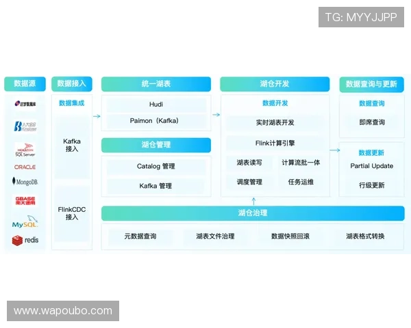 欧博会员开户官网查询常见问题解答及解决方案全面解析 欧博会员开户官网查询常见问题解答及解决方案全面解析